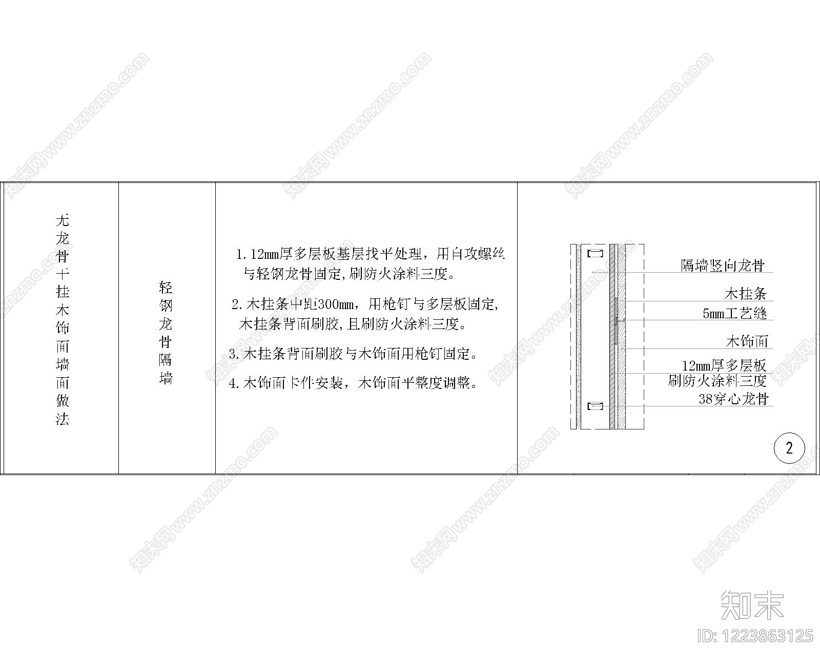 其他节点详图cad施工图下载【ID:1223863125】