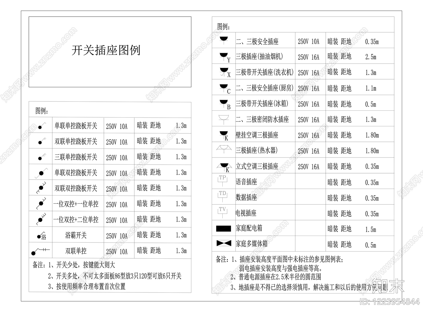 图例CAD图纸