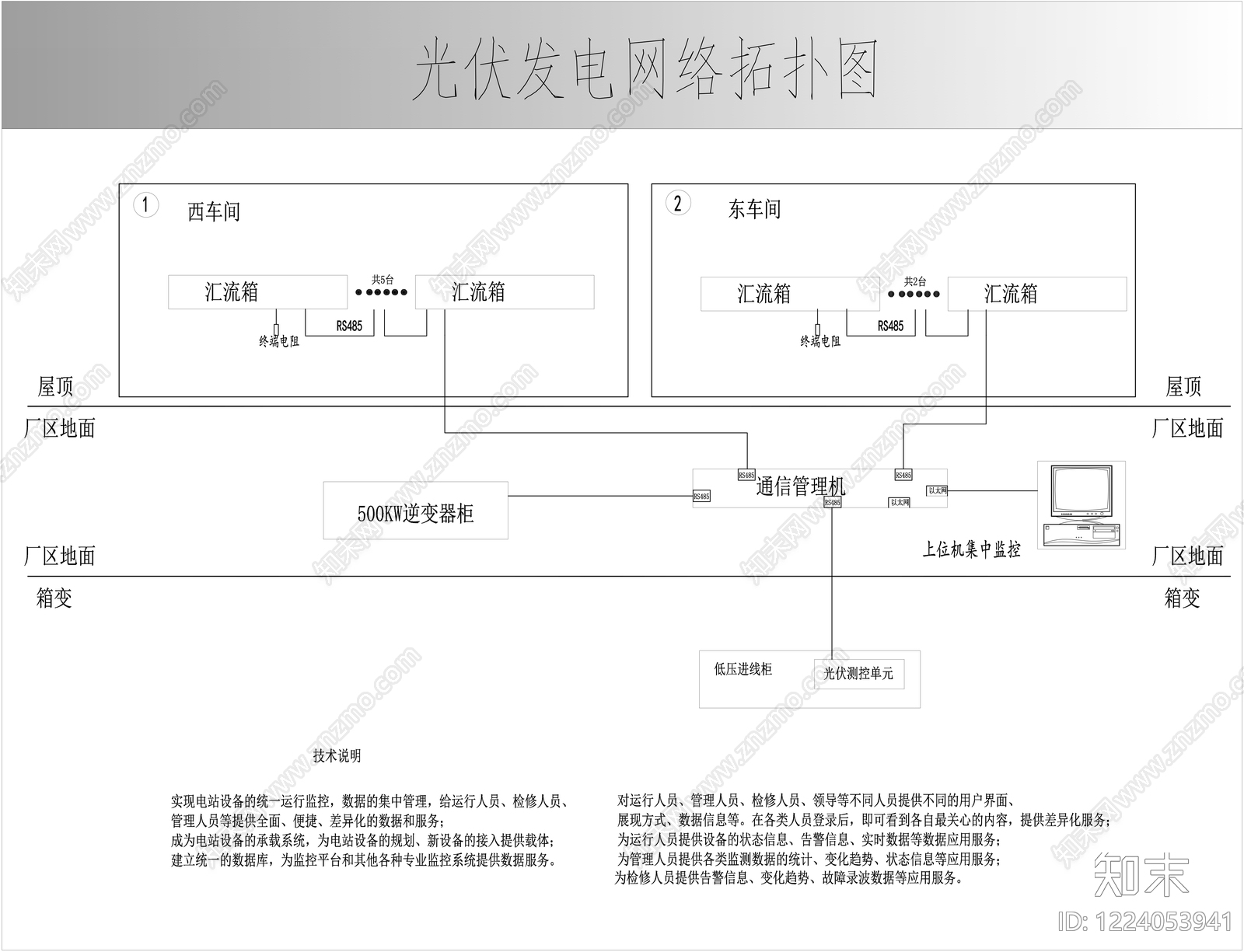 电气图CAD图纸