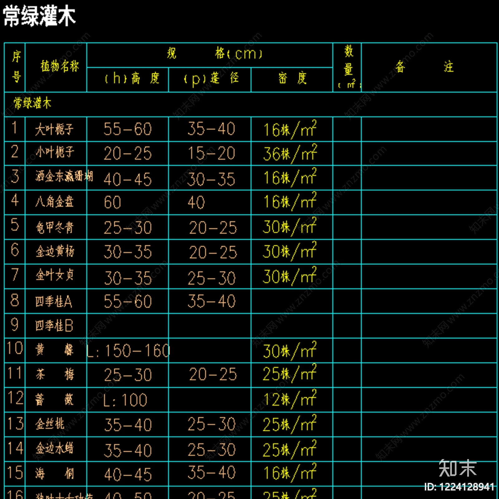 植物图例库cad施工图下载【ID:1224128941】
