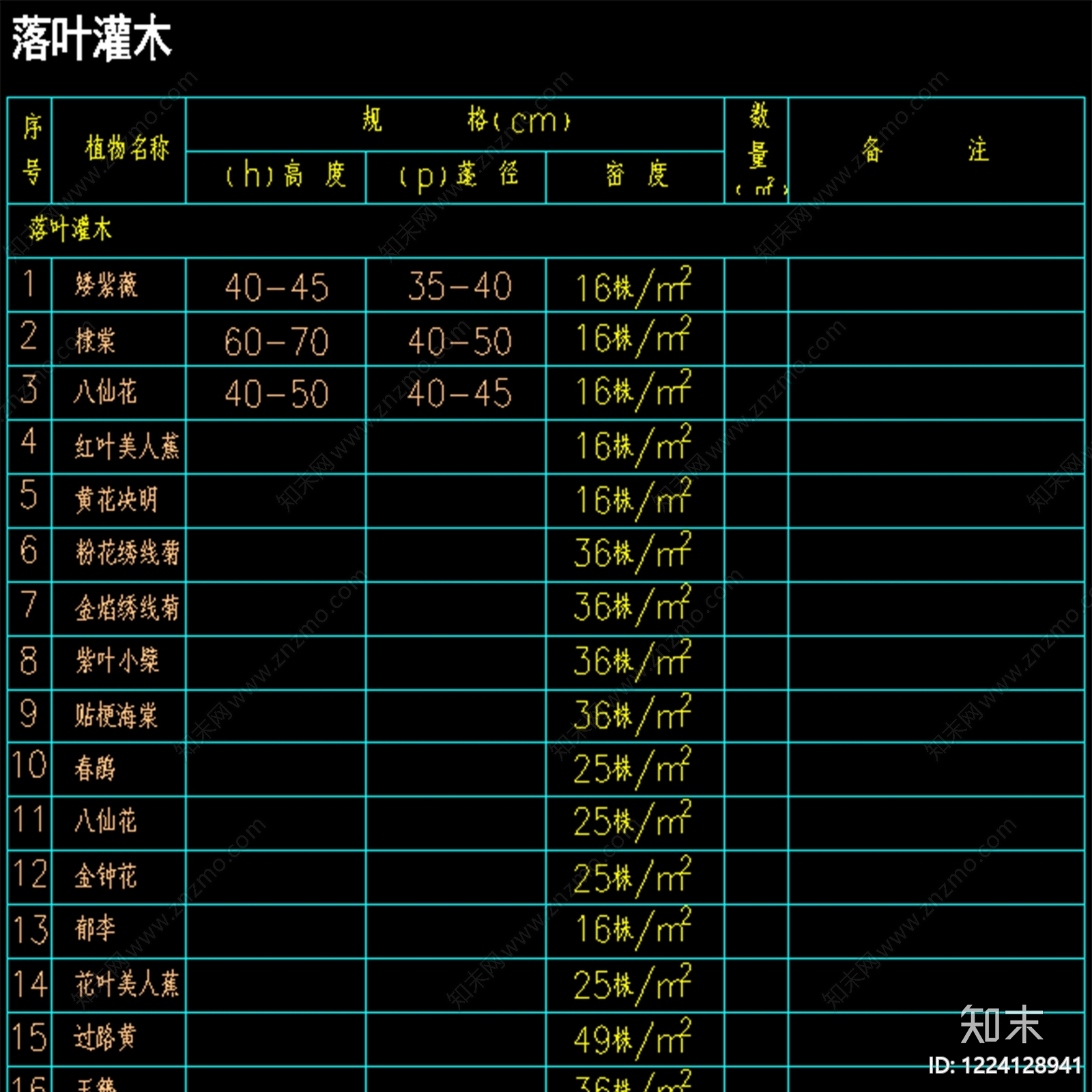 植物图例库cad施工图下载【ID:1224128941】
