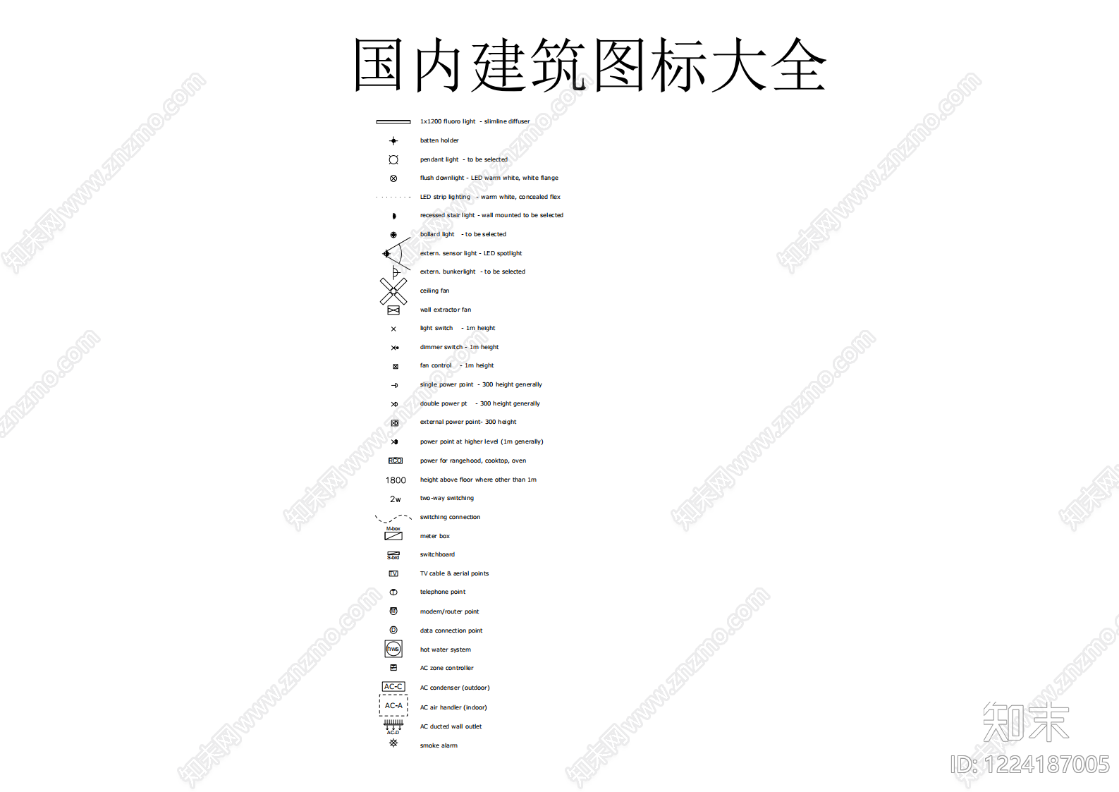 其他类型图纸CAD图纸
