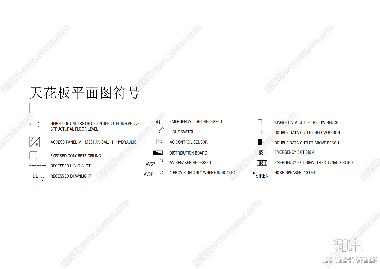 标识图库CAD图纸