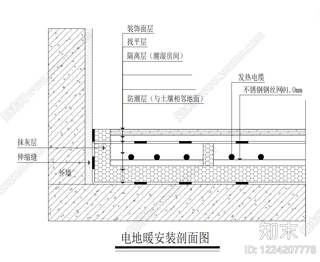 地面综合节点cad施工图下载【ID:1224207778】