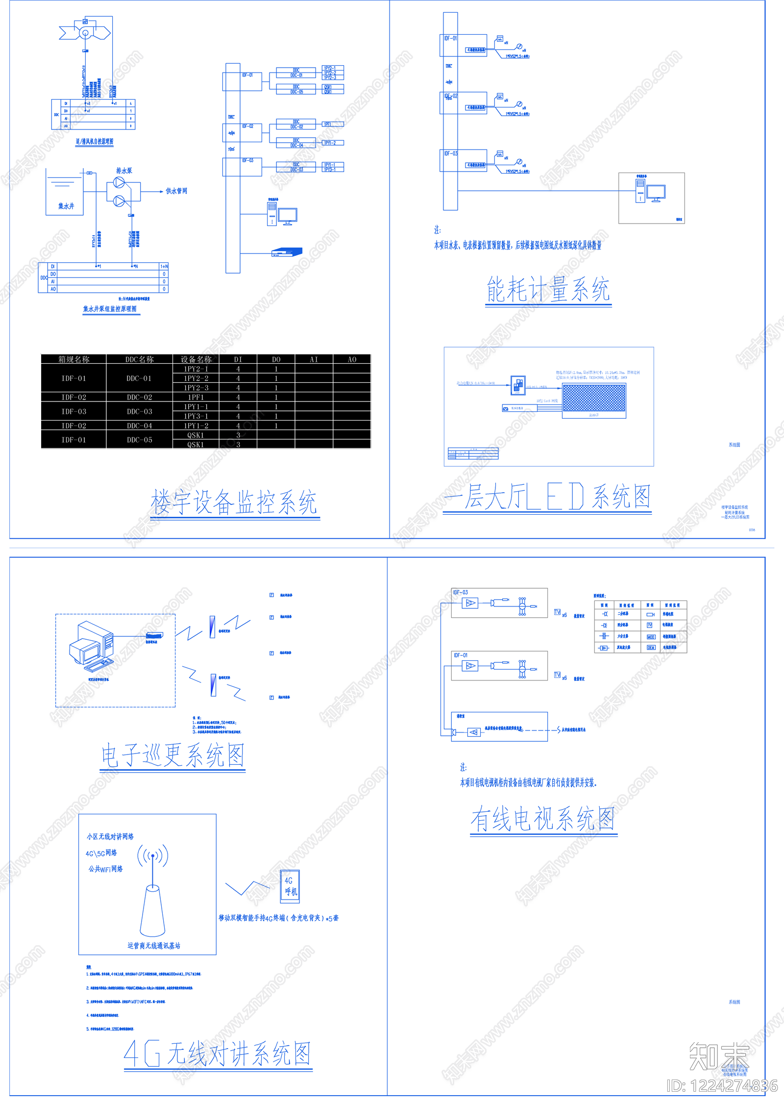 安全防范系统cad施工图下载【ID:1224274836】