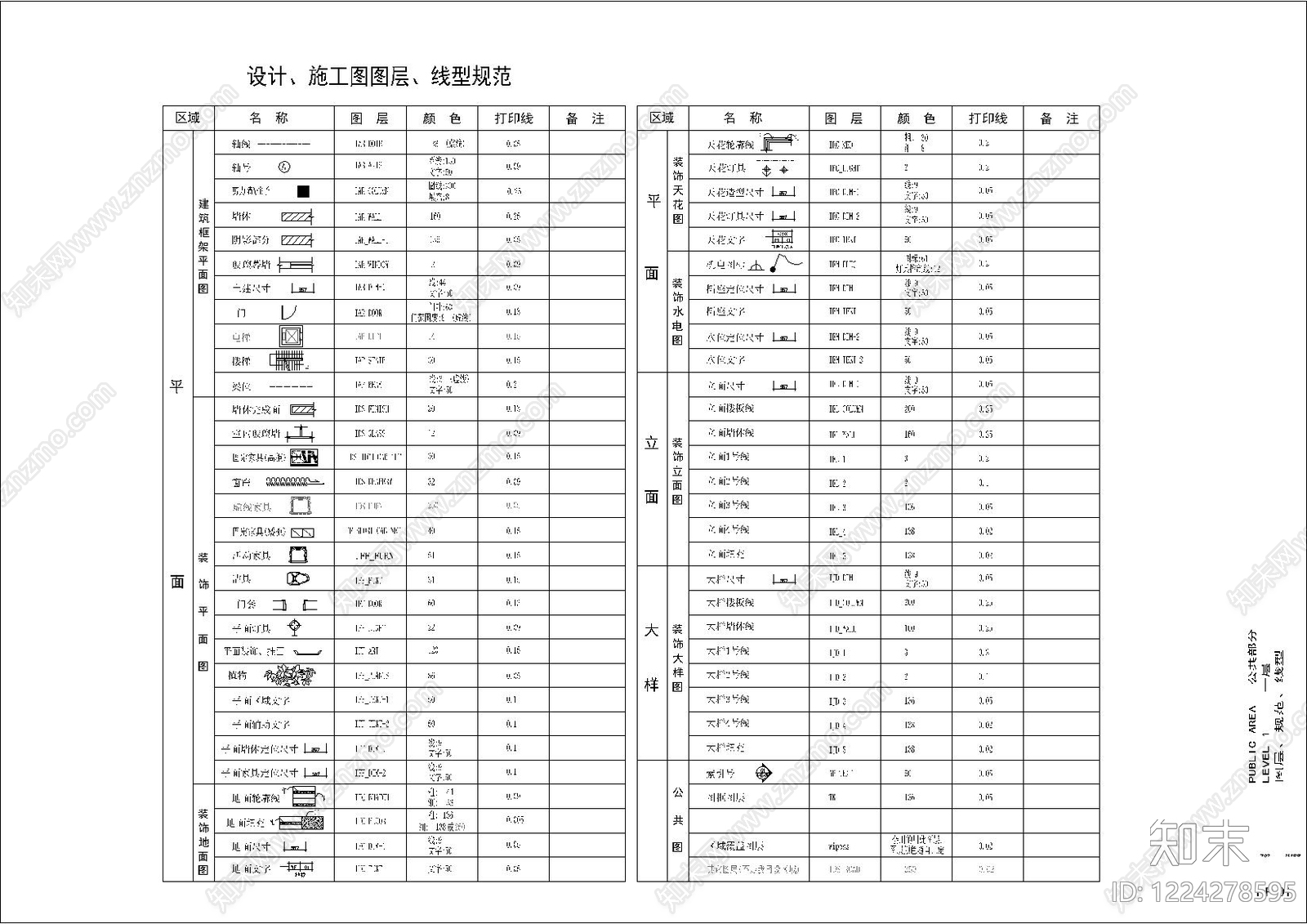 线型样式库CAD图纸