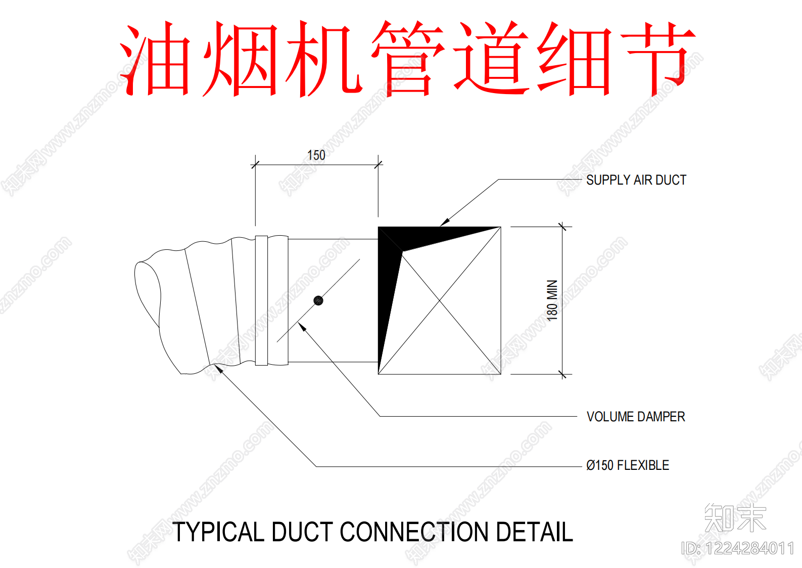 其他节点详图cad施工图下载【ID:1224284011】