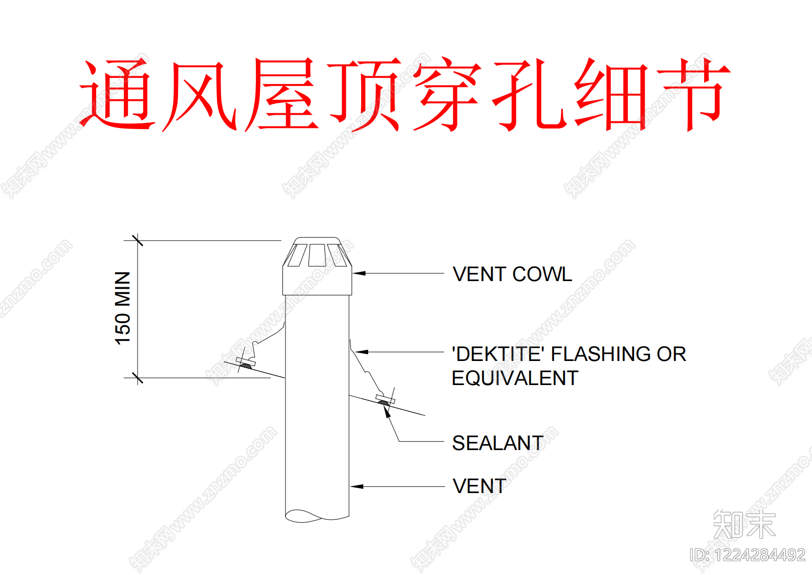 其他节点详图cad施工图下载【ID:1224284492】