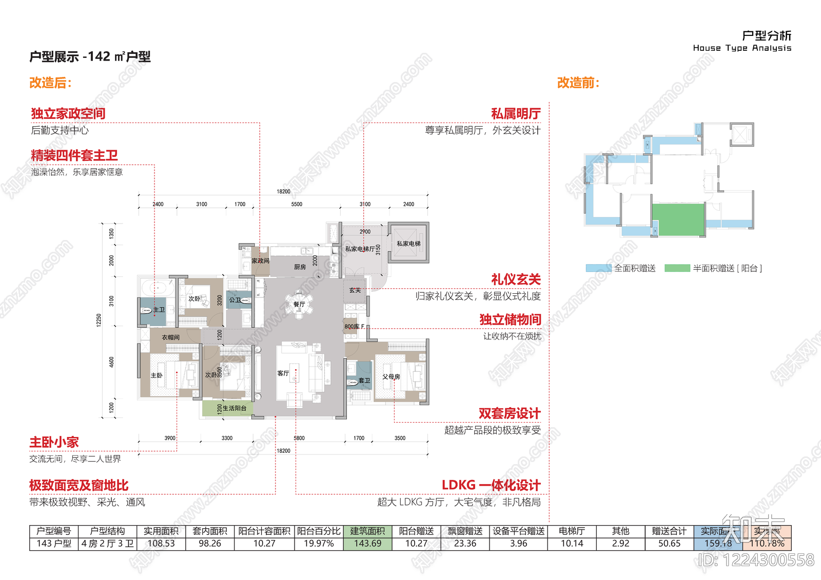 高层住宅cad施工图下载【ID:1224300558】