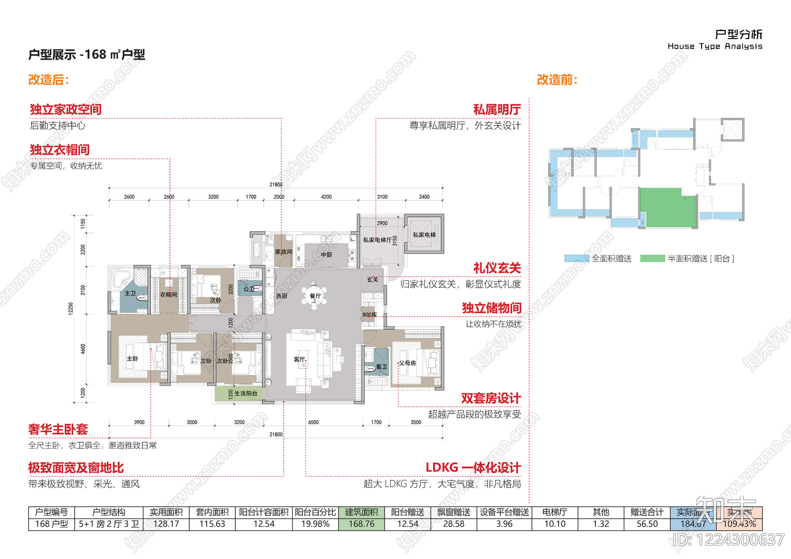 其他居住建筑cad施工图下载【ID:1224300637】