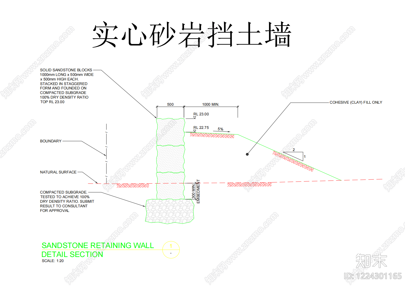 墙面节点cad施工图下载【ID:1224301165】