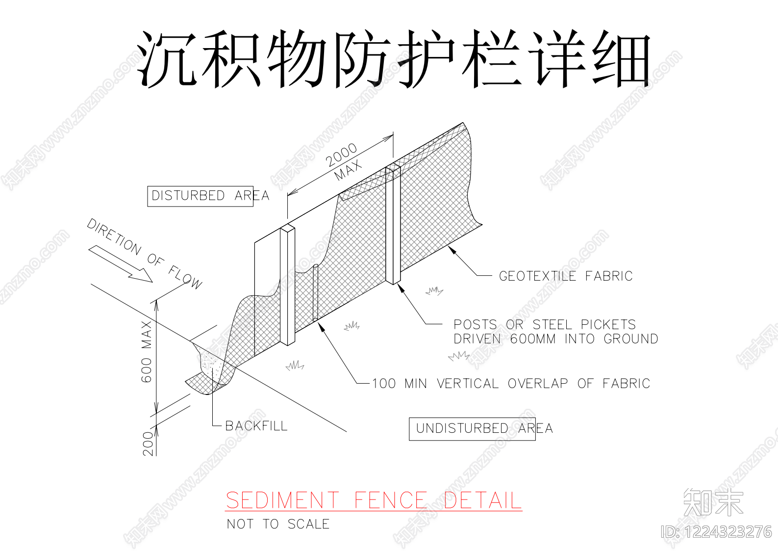 墙面节点CAD图纸
