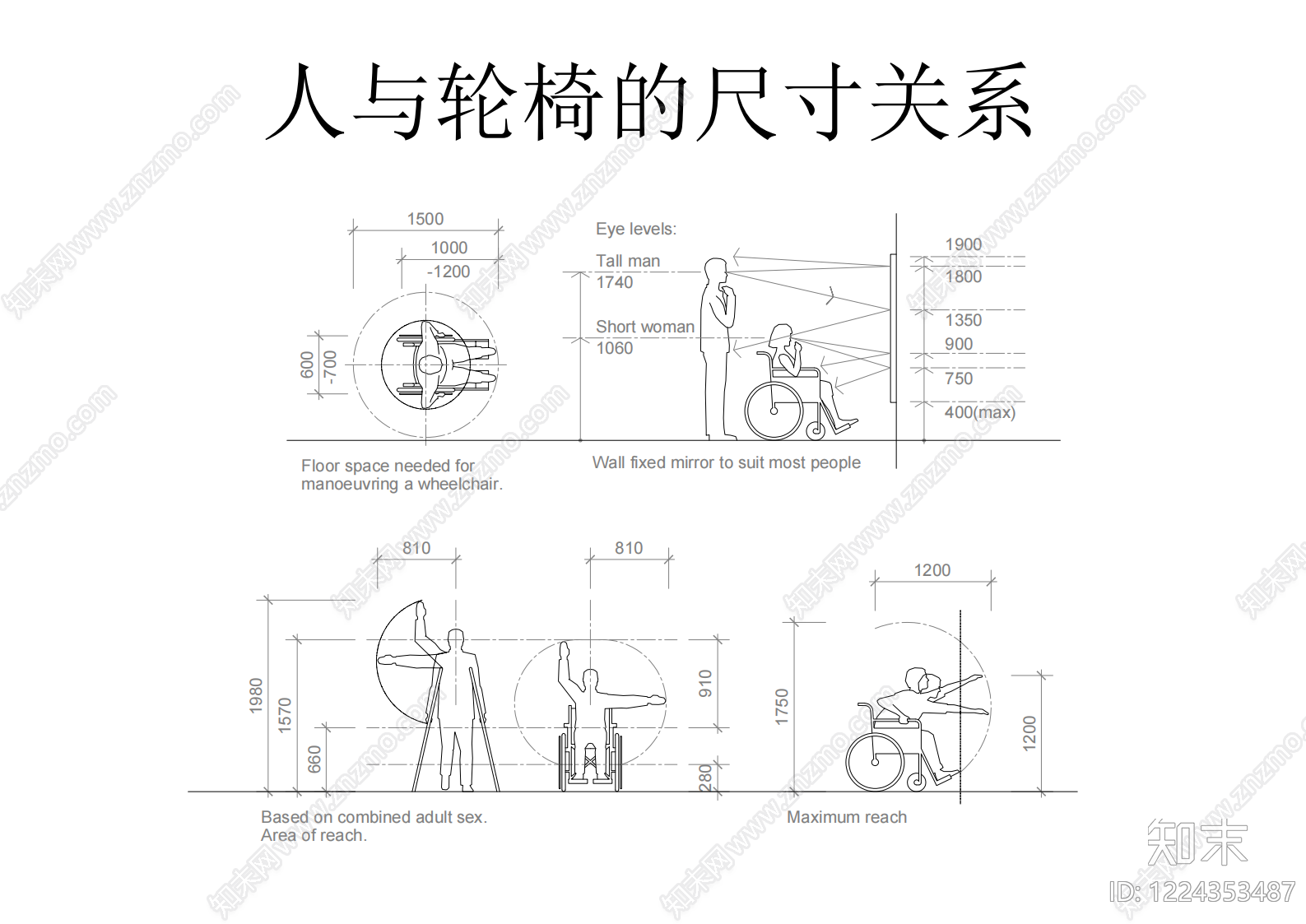 其他类型图纸CAD图纸