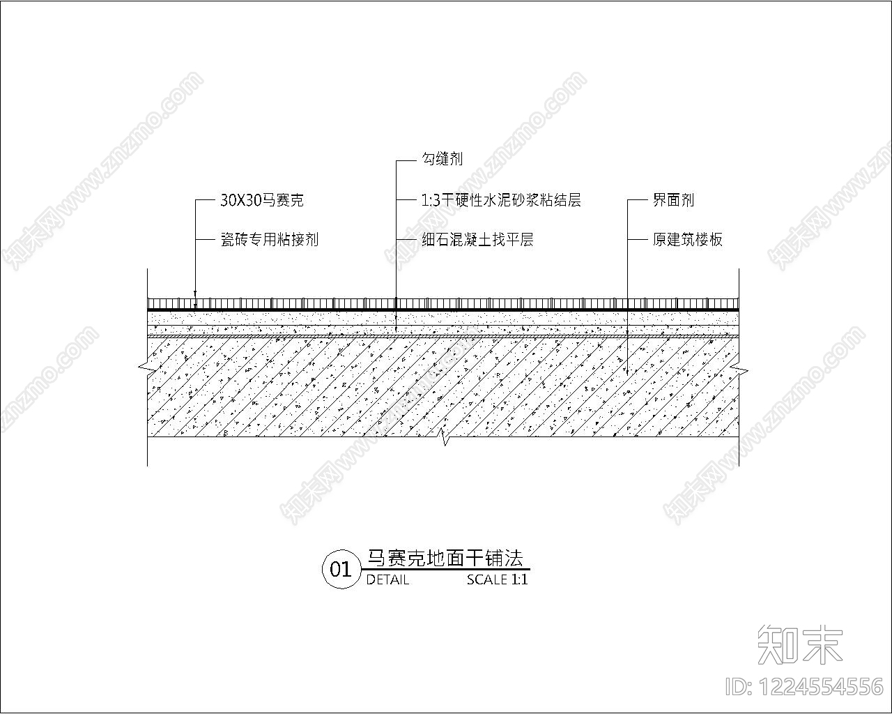 地面综合节点cad施工图下载【ID:1224554556】
