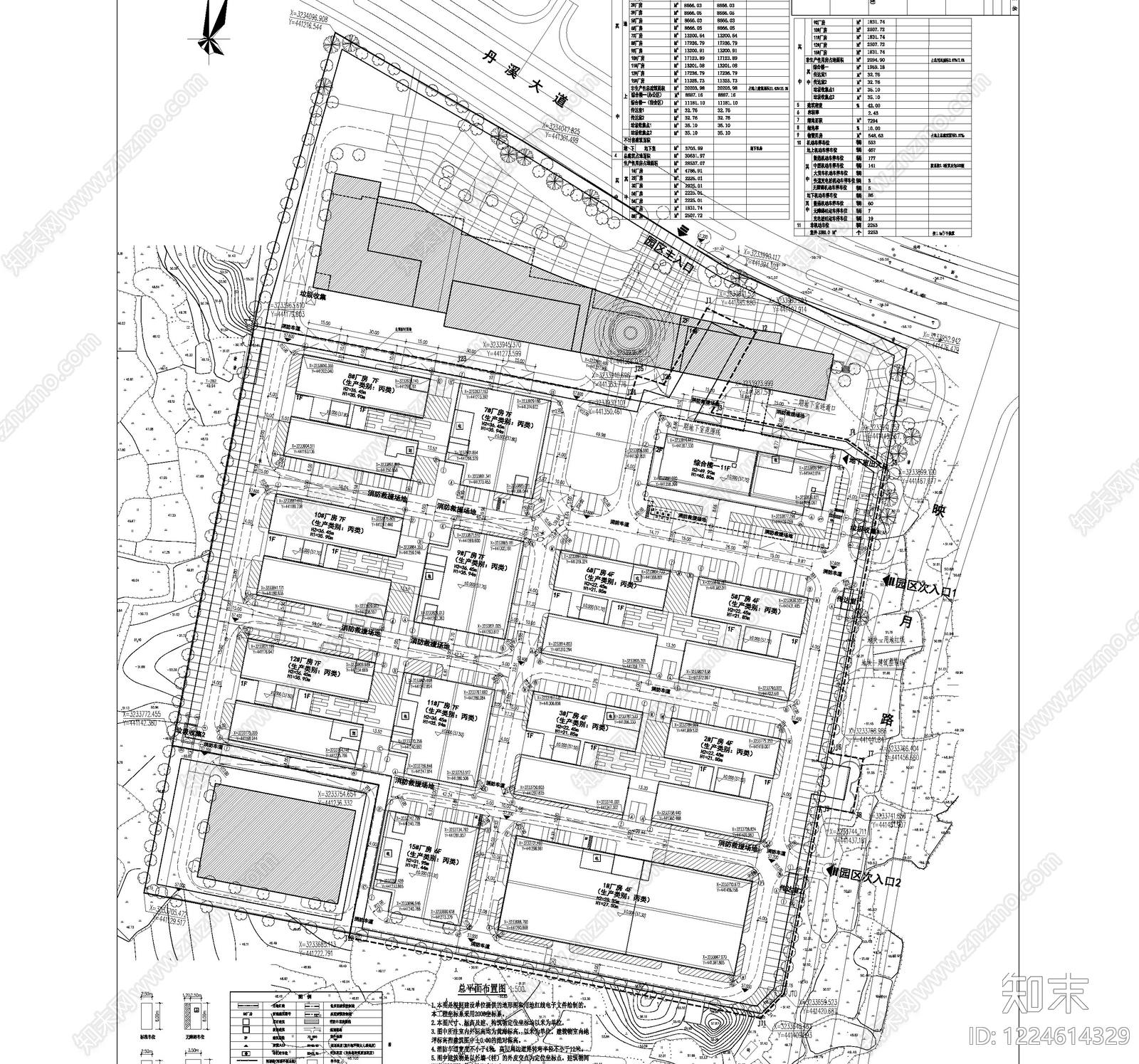 产业园建筑cad施工图下载【ID:1224614329】