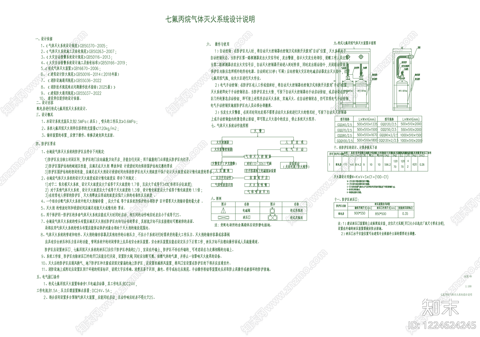 消防给水系统cad施工图下载【ID:1224624245】
