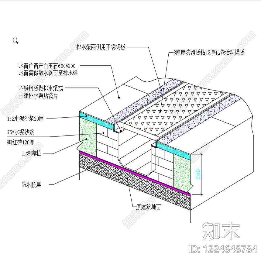 给排水节点详图cad施工图下载【ID:1224648784】