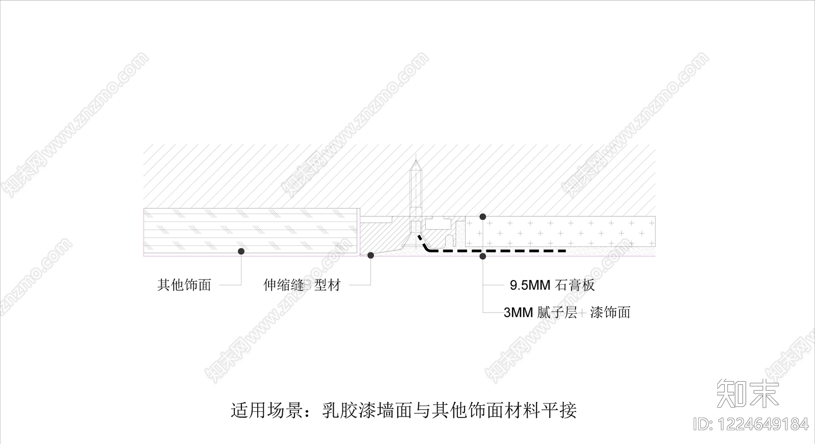 墙面节点详图cad施工图下载【ID:1224649184】