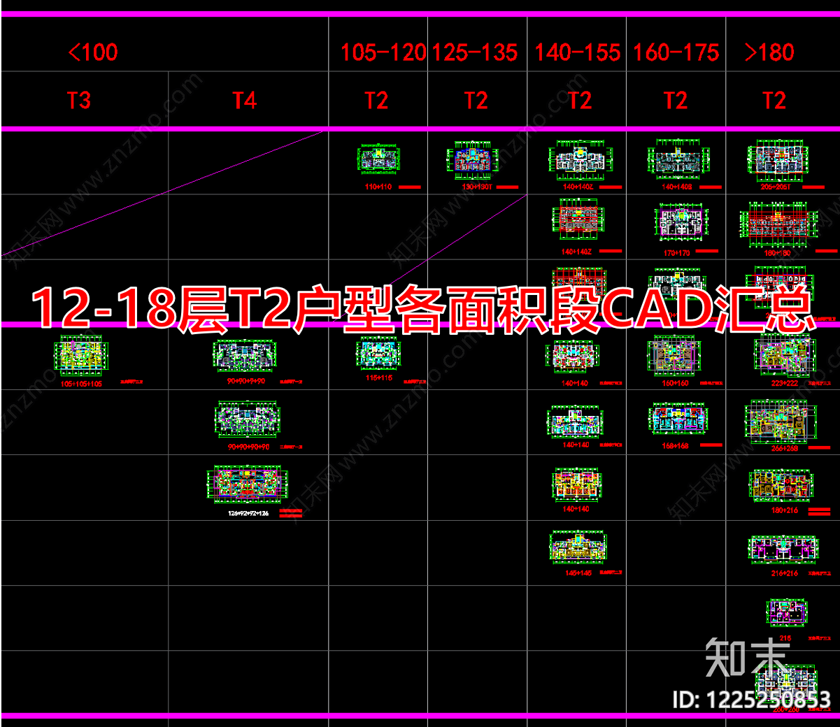 高层住宅cad施工图下载【ID:1225250853】