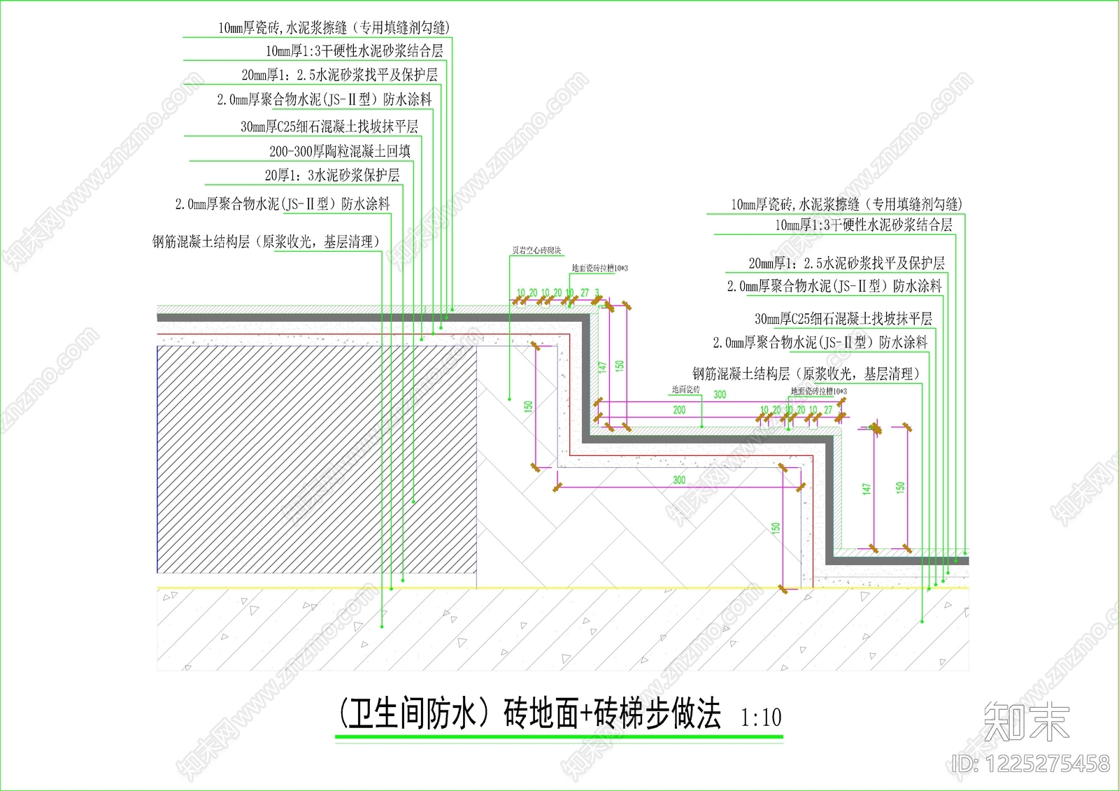 地面综合节点cad施工图下载【ID:1225275458】