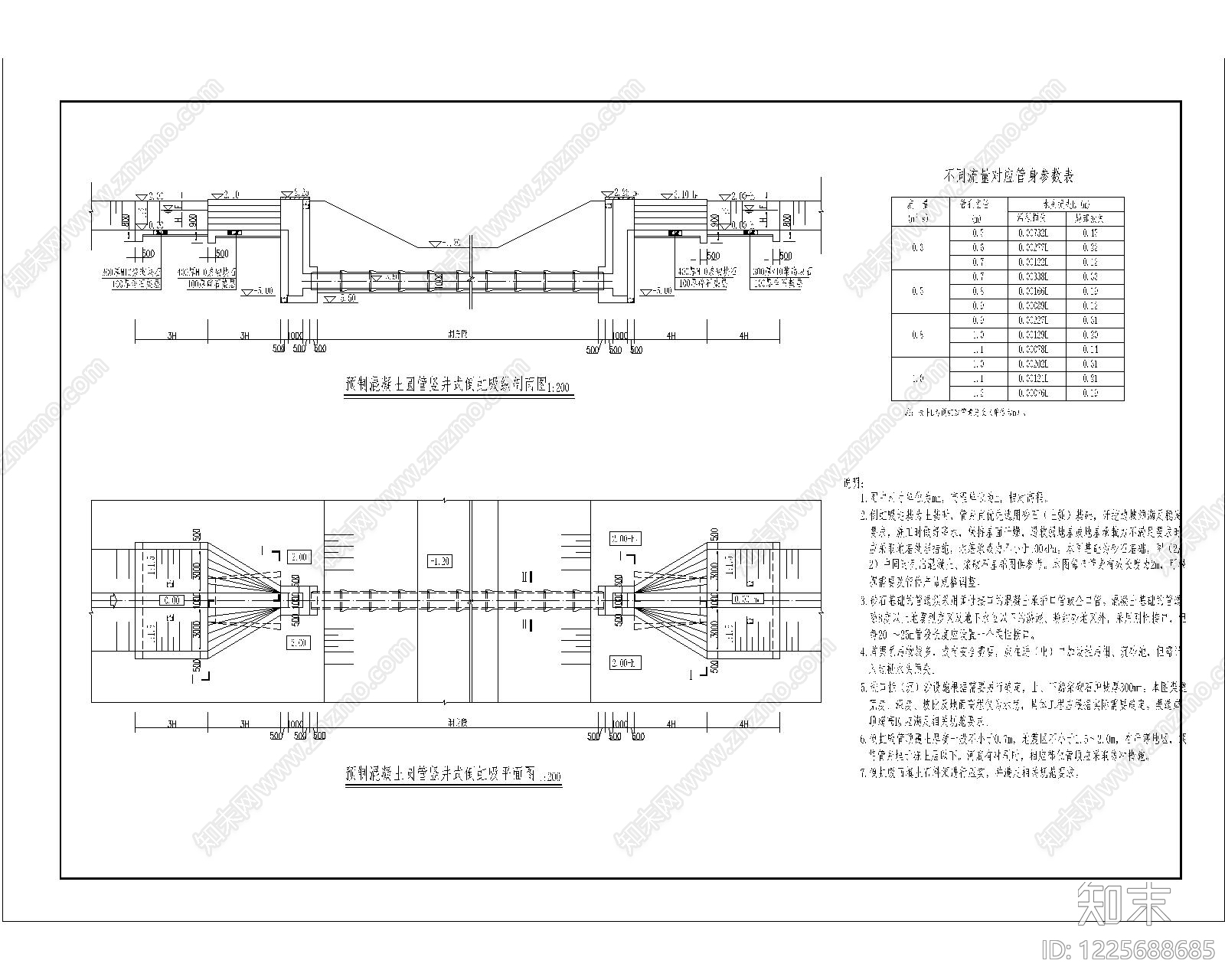 其他节点详图cad施工图下载【ID:1225688685】