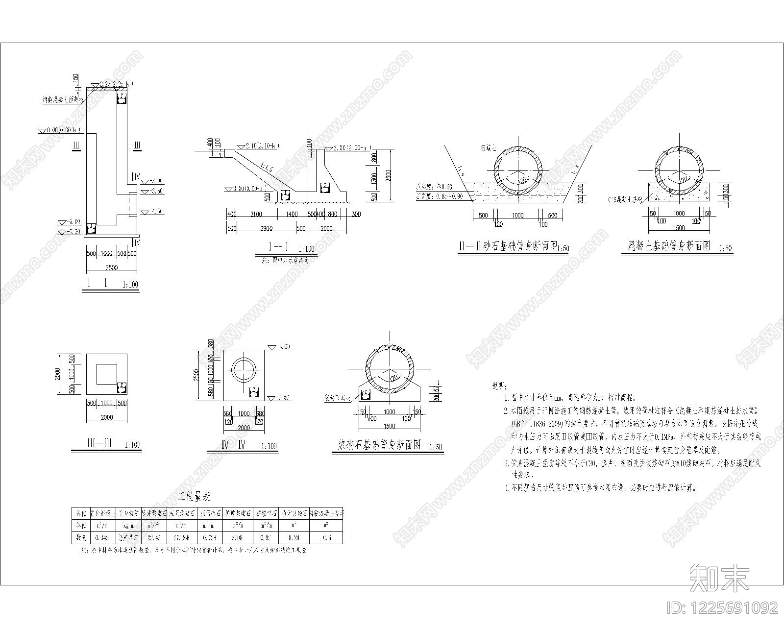 其他节点详图cad施工图下载【ID:1225691092】
