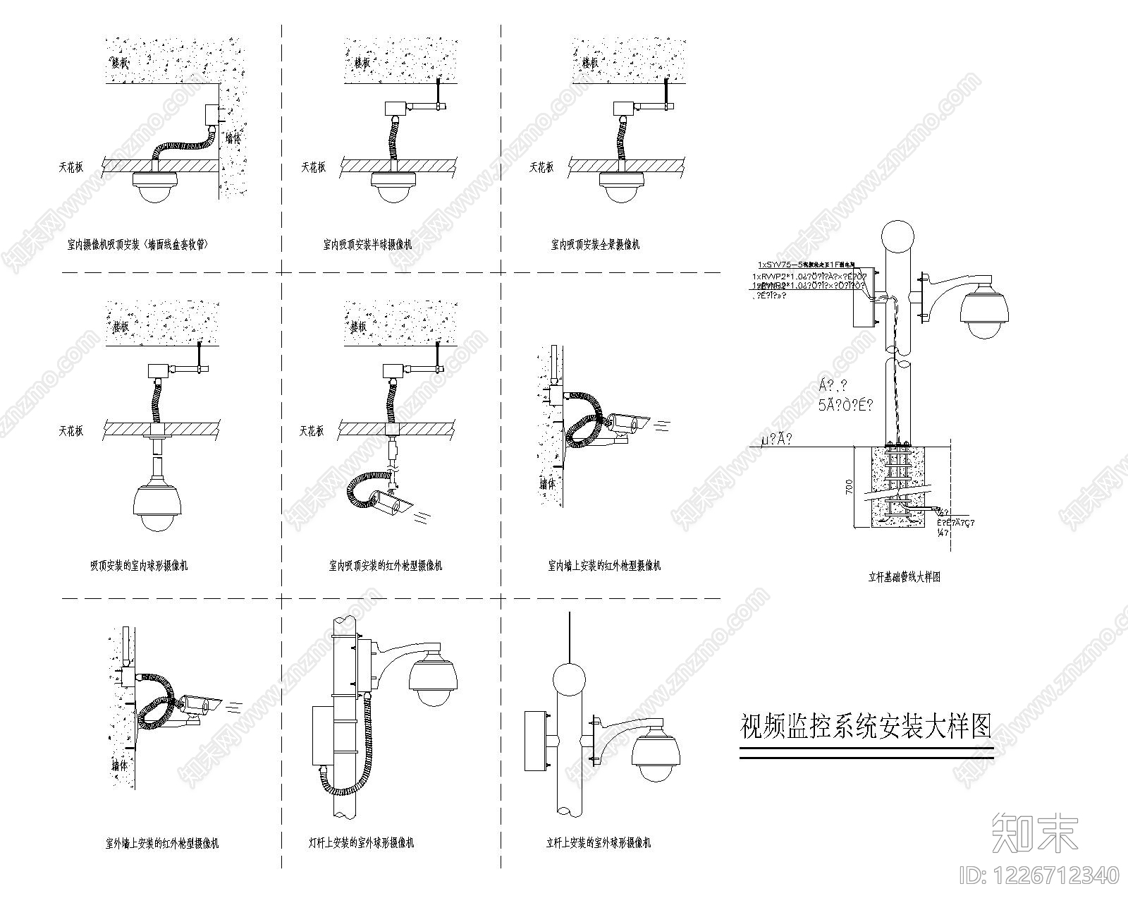 其他节点详图cad施工图下载【ID:1226712340】