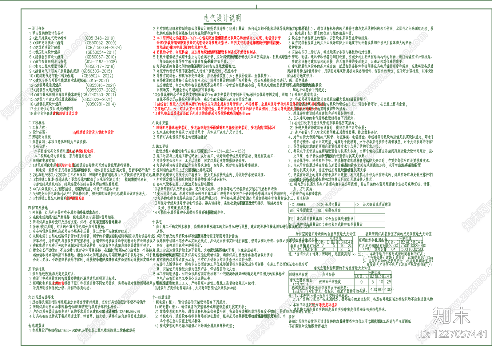 其他机电图纸cad施工图下载【ID:1227057441】