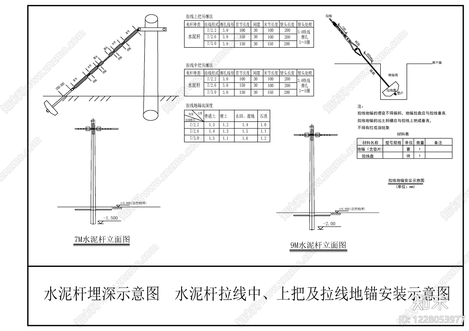 其他电气工程节点cad施工图下载【ID:1228053977】
