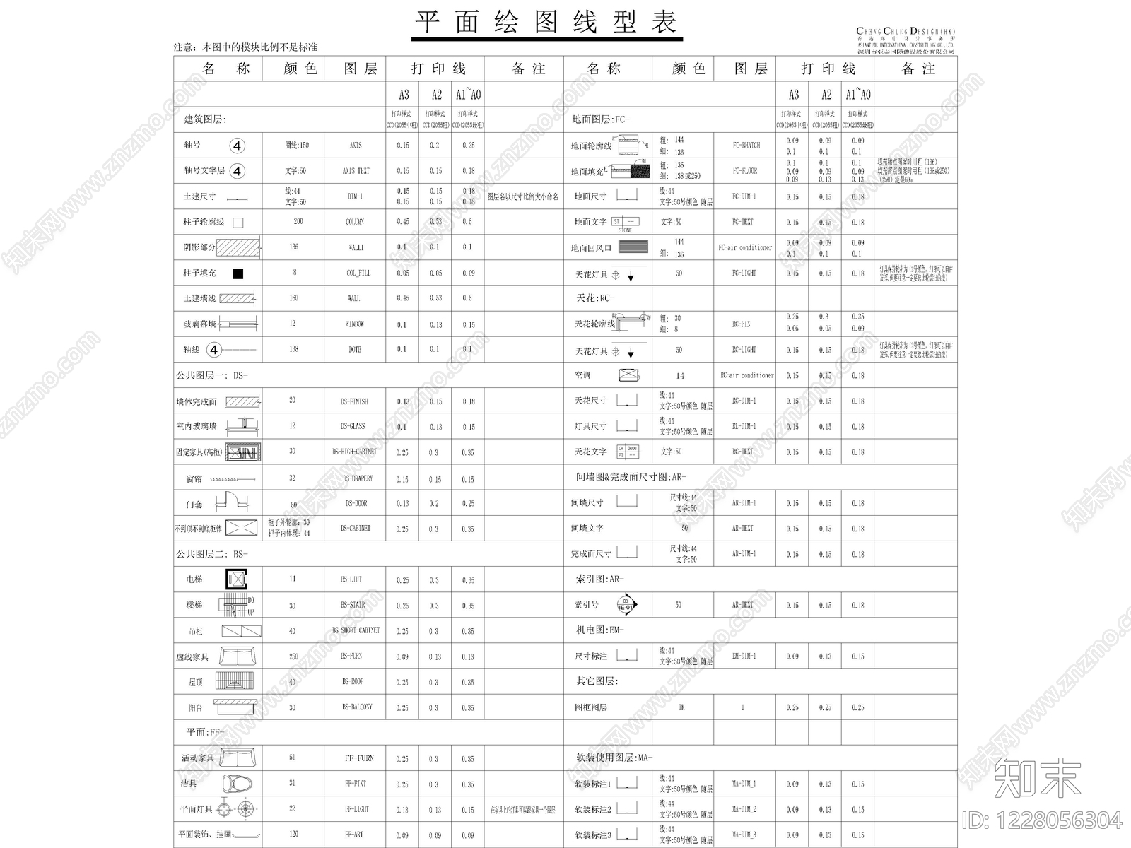 国内顶级设计公司CAD制图规范模板通用节点图框字体图例cad施工图下载【ID:1228056304】
