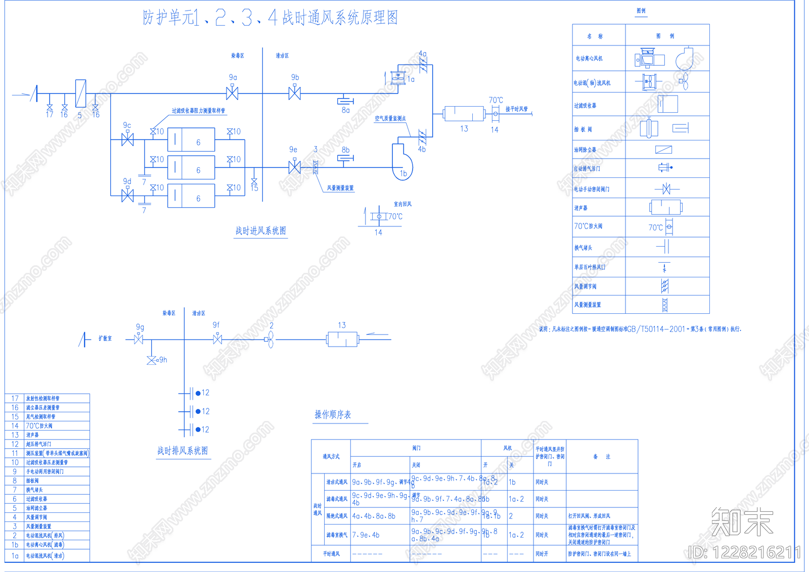 防排烟系统cad施工图下载【ID:1228216211】