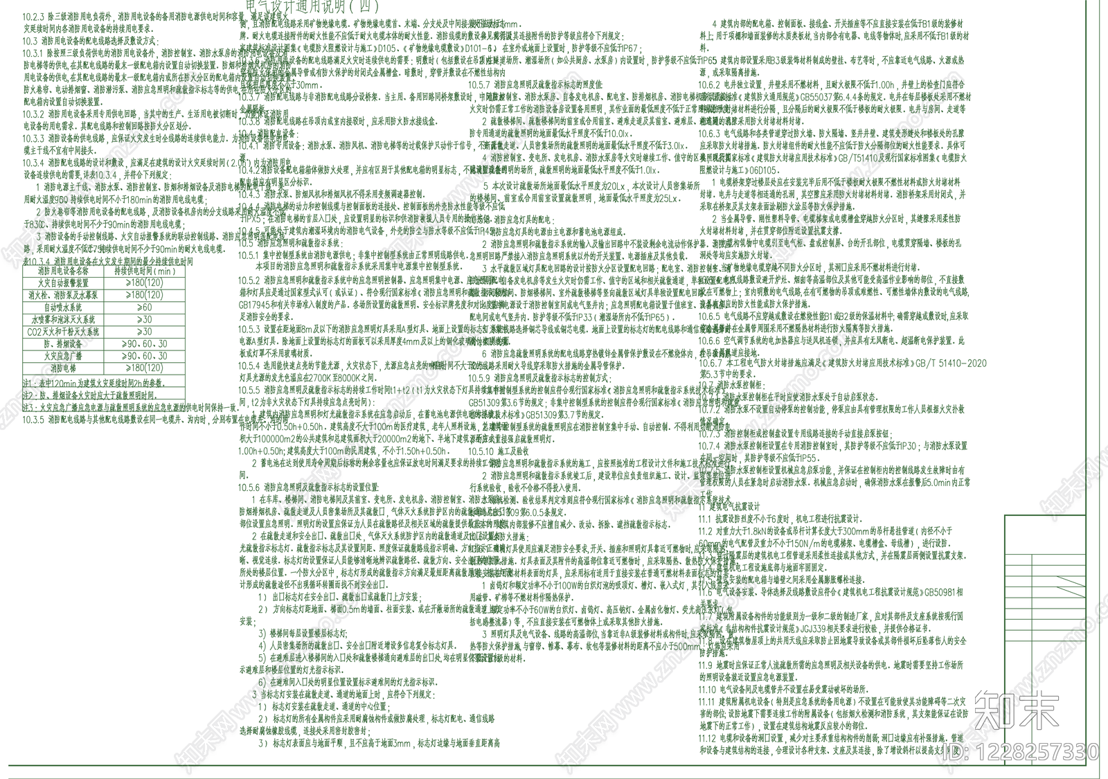 火灾自动报警系统cad施工图下载【ID:1228257330】