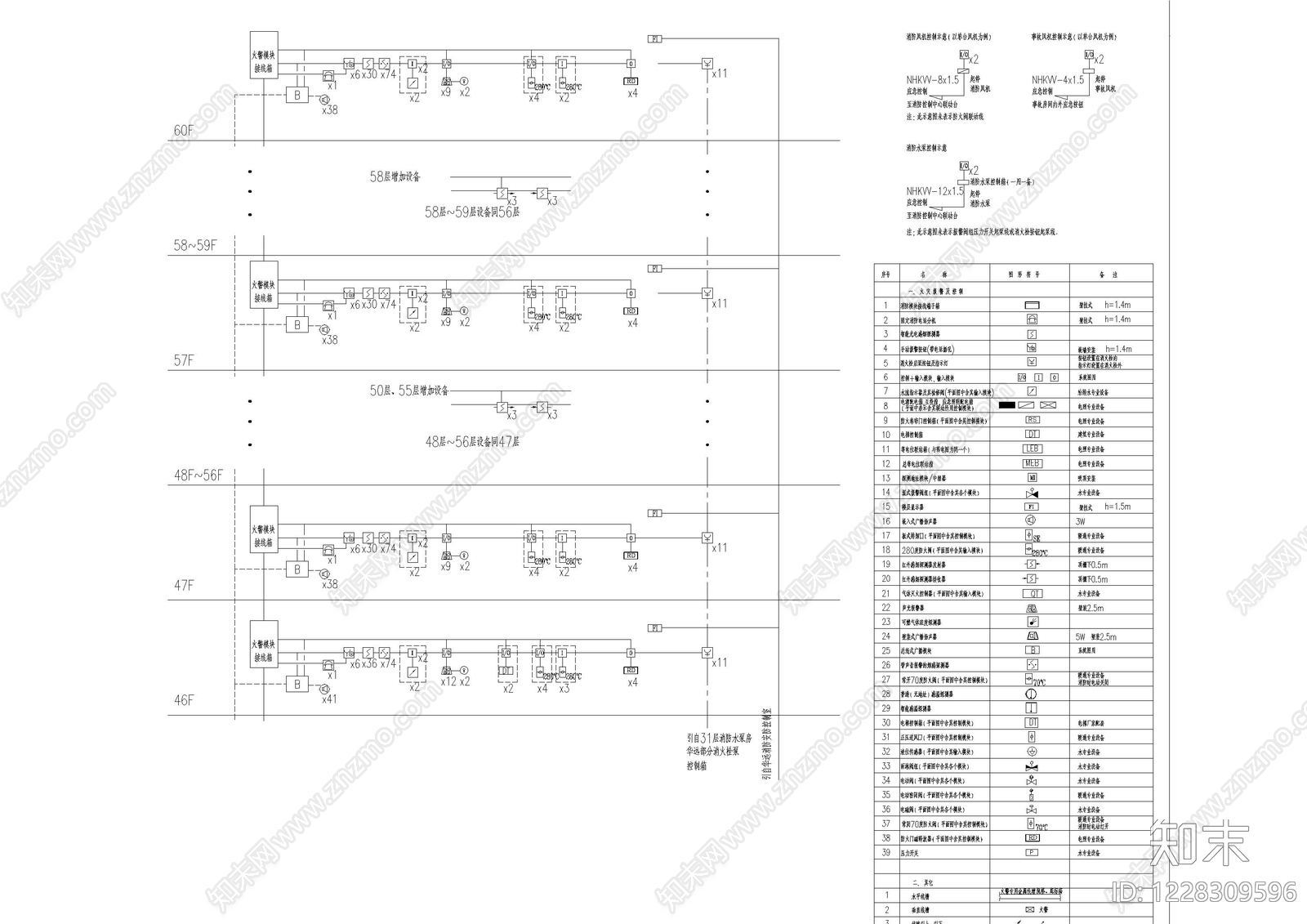 通信网络系统cad施工图下载【ID:1228309596】