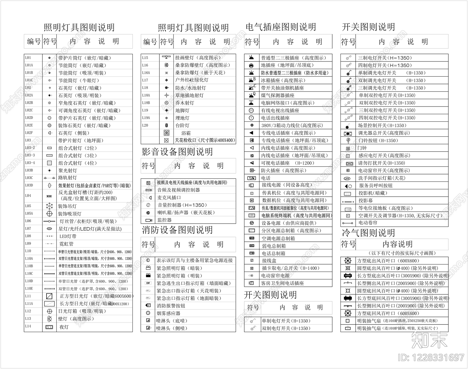 图例CAD图纸