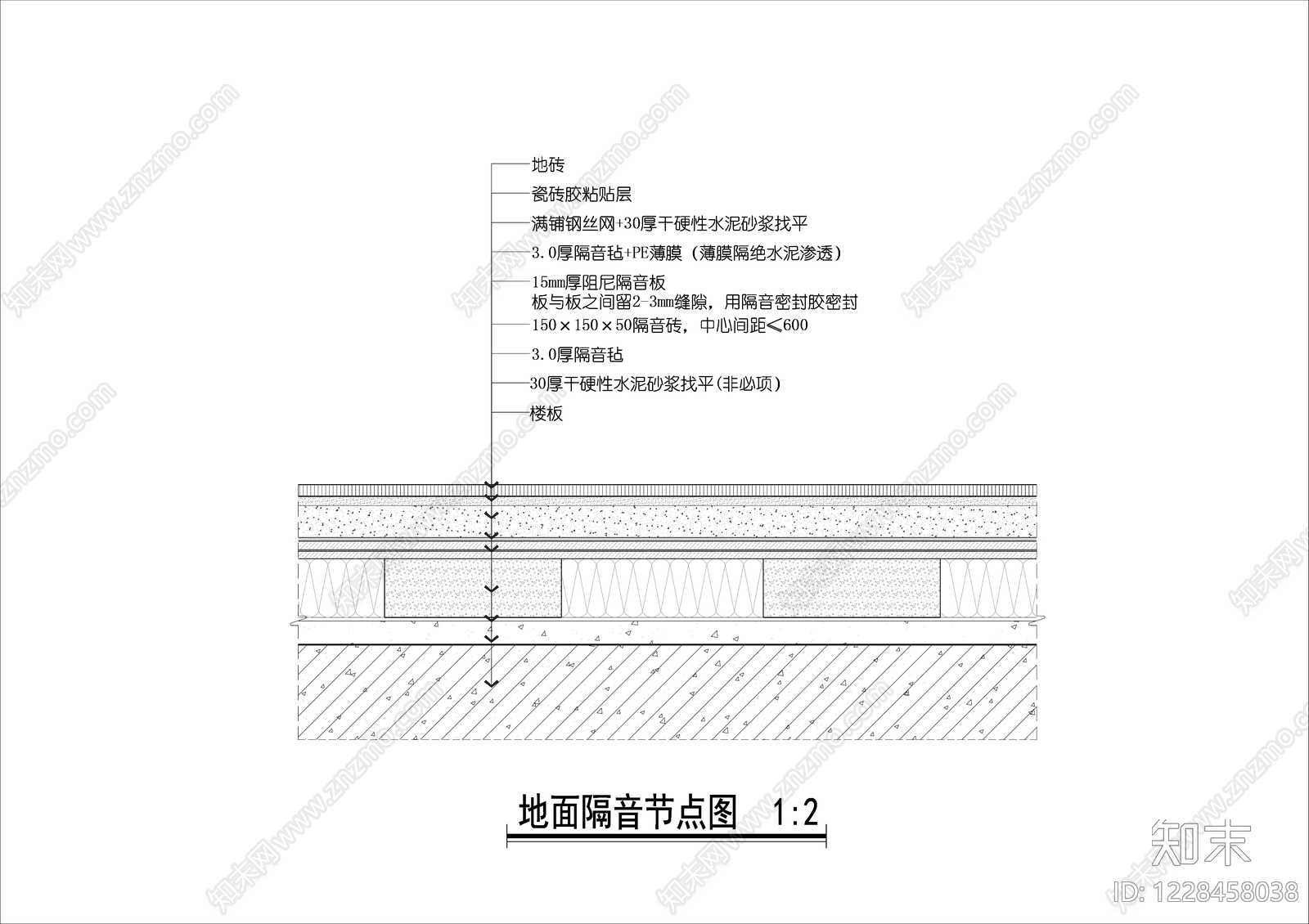 地面综合节点CAD图纸