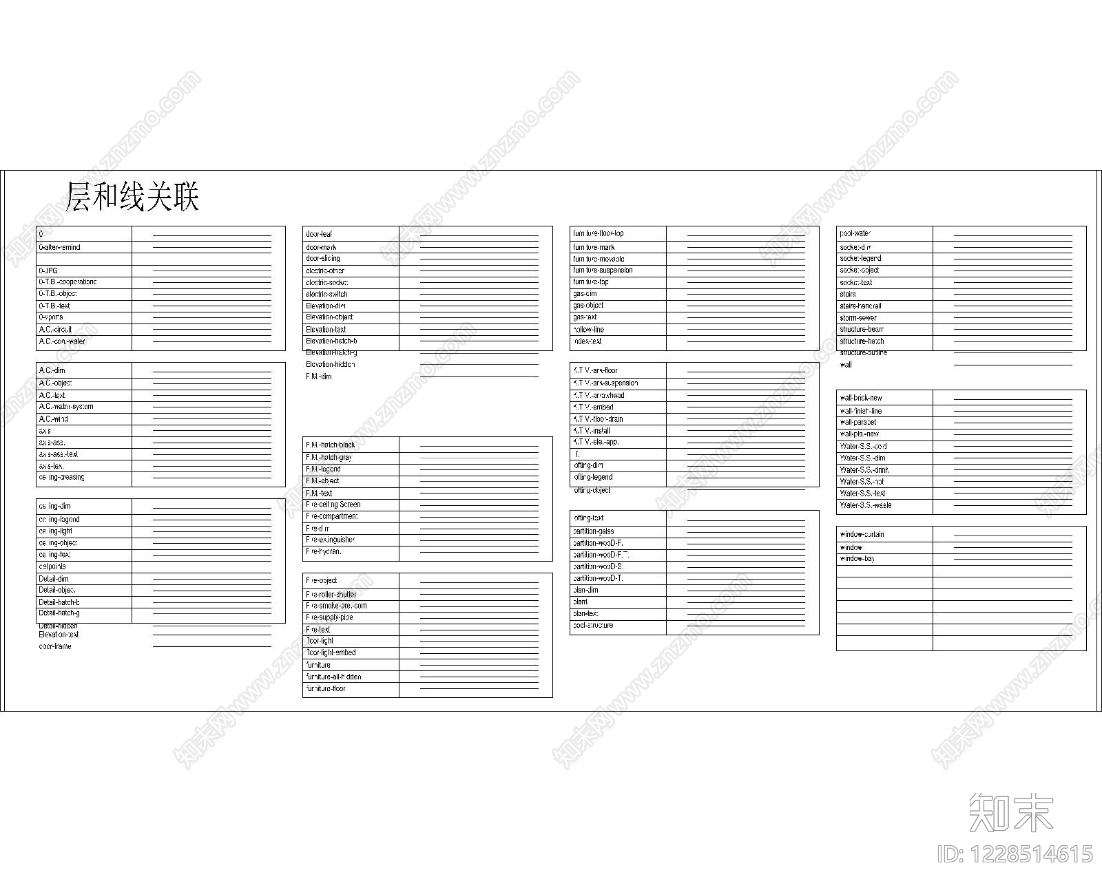 其他节点详图cad施工图下载【ID:1228514615】
