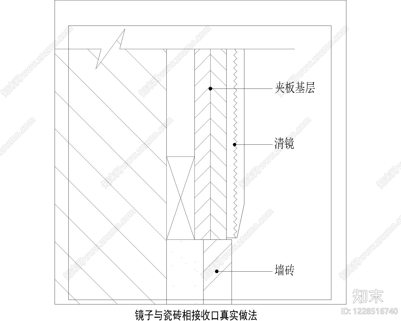 其他节点详图cad施工图下载【ID:1228516740】