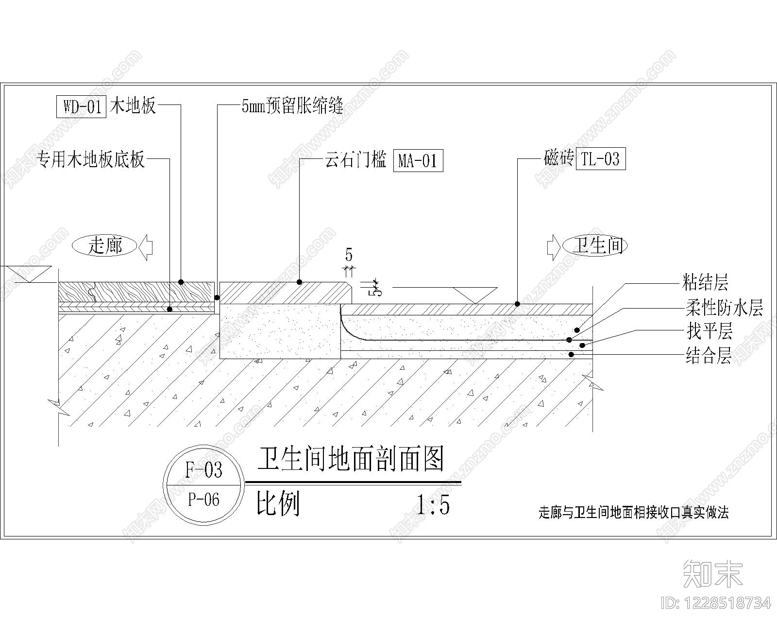 其他节点详图cad施工图下载【ID:1228518734】
