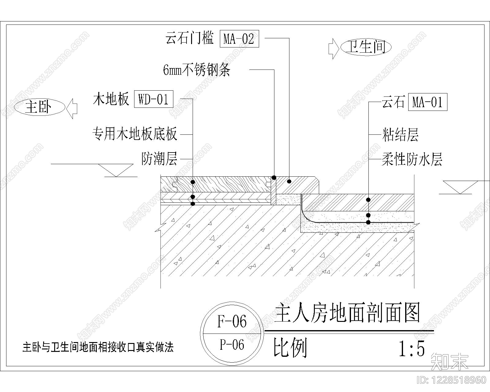 其他节点详图cad施工图下载【ID:1228518960】