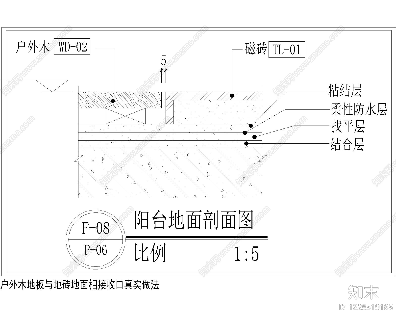 其他节点详图cad施工图下载【ID:1228519185】