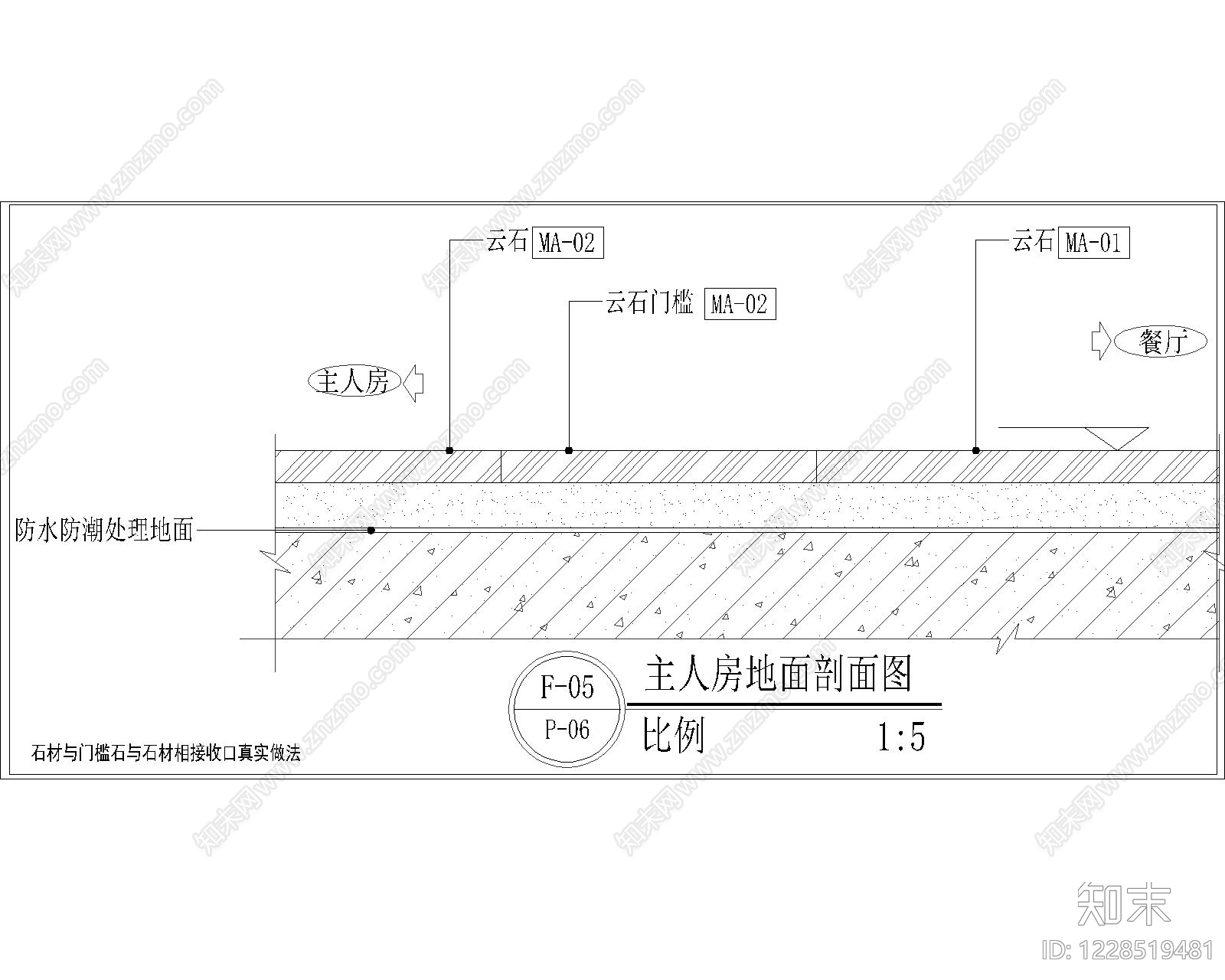 其他节点详图cad施工图下载【ID:1228519481】