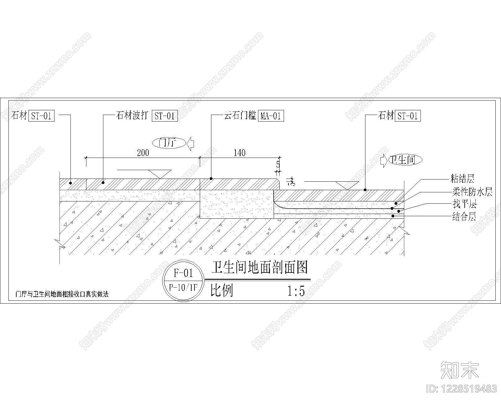 其他节点详图cad施工图下载【ID:1228519483】