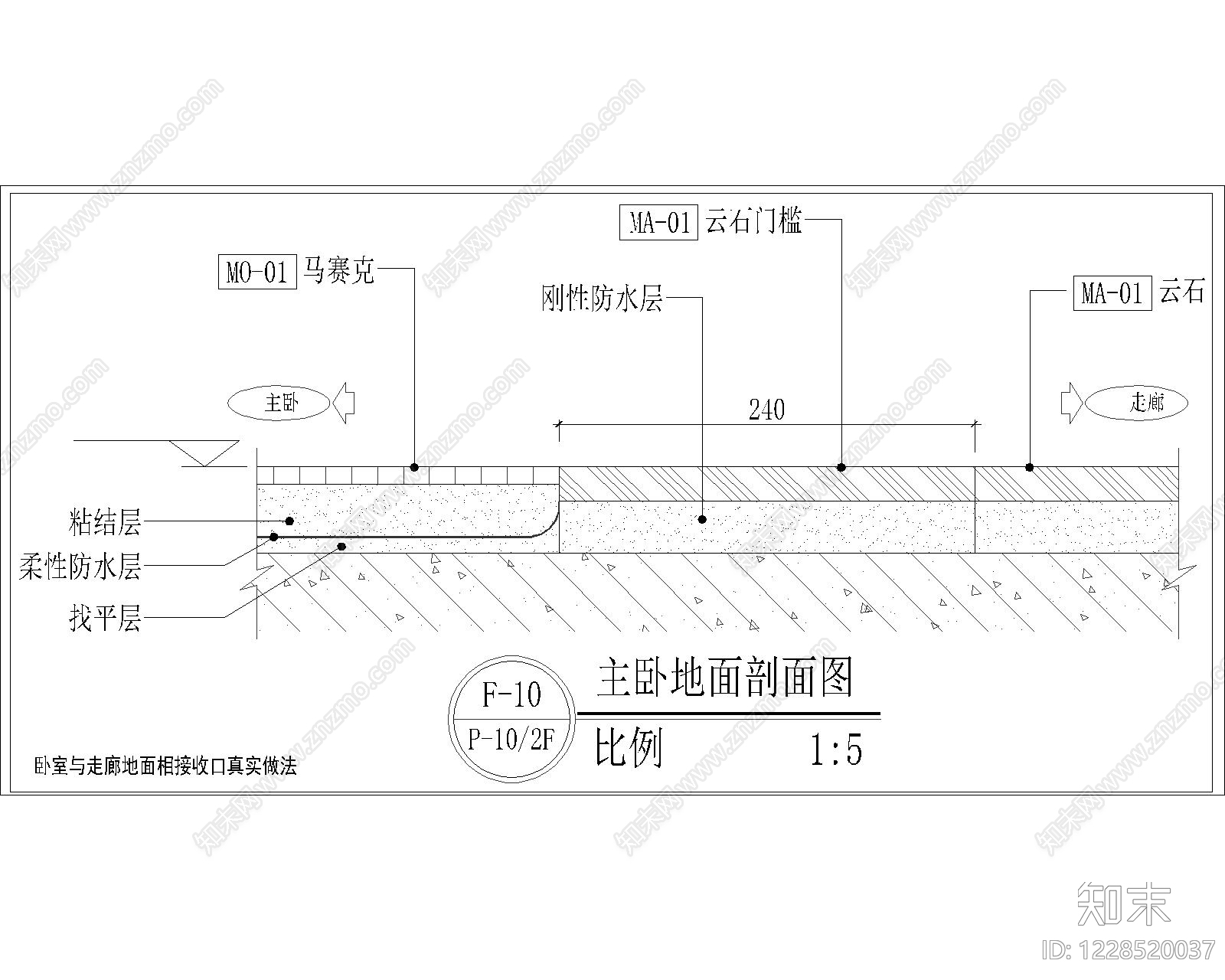 其他节点详图cad施工图下载【ID:1228520037】