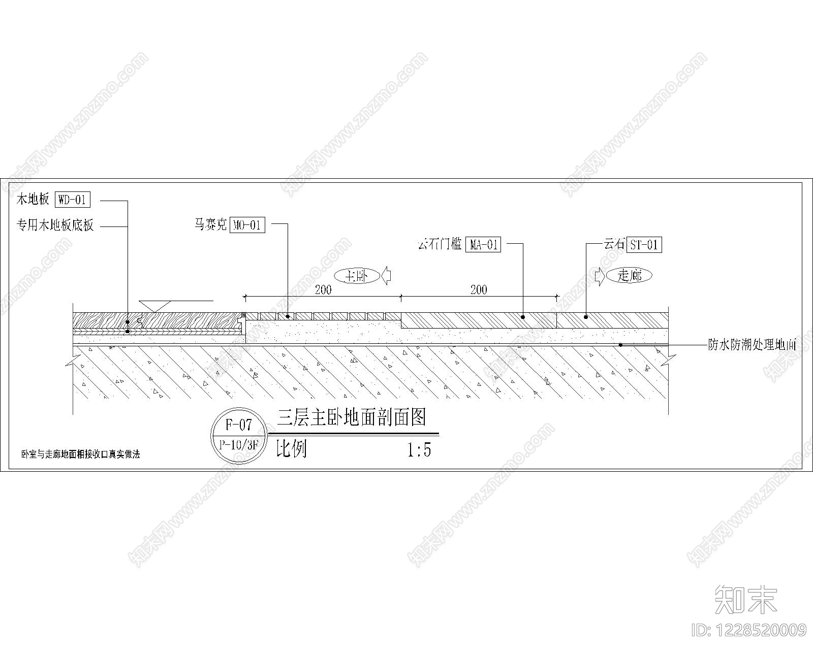 其他节点详图cad施工图下载【ID:1228520009】