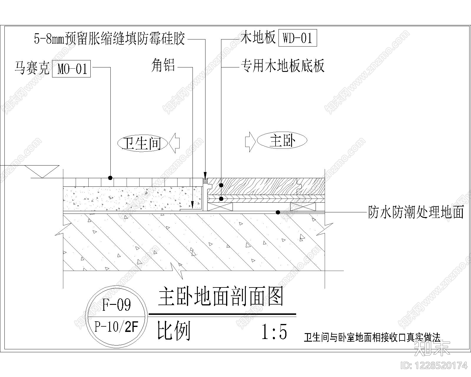 其他节点详图cad施工图下载【ID:1228520174】