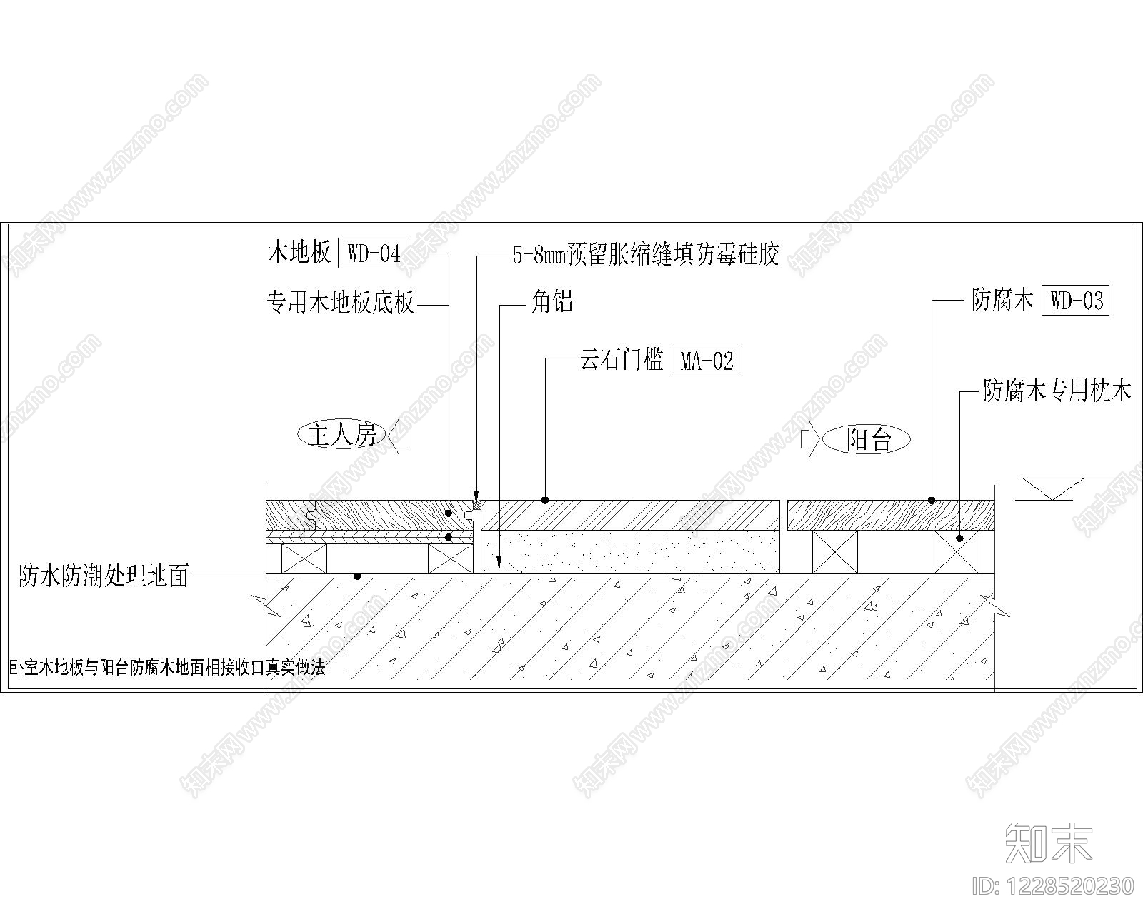 其他节点详图cad施工图下载【ID:1228520230】