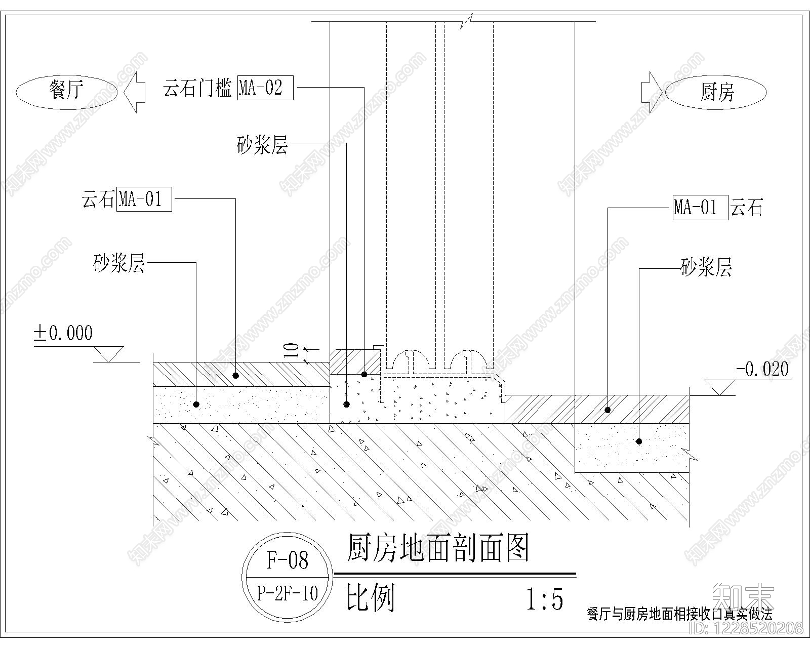 其他节点详图cad施工图下载【ID:1228520208】
