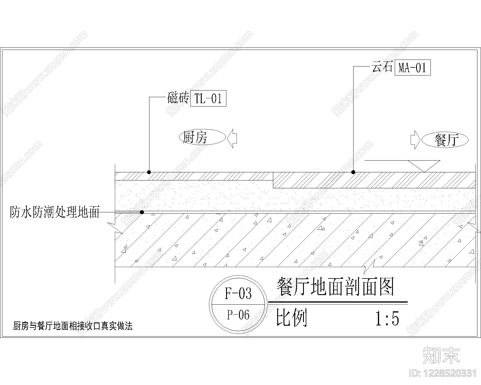 其他节点详图cad施工图下载【ID:1228520331】