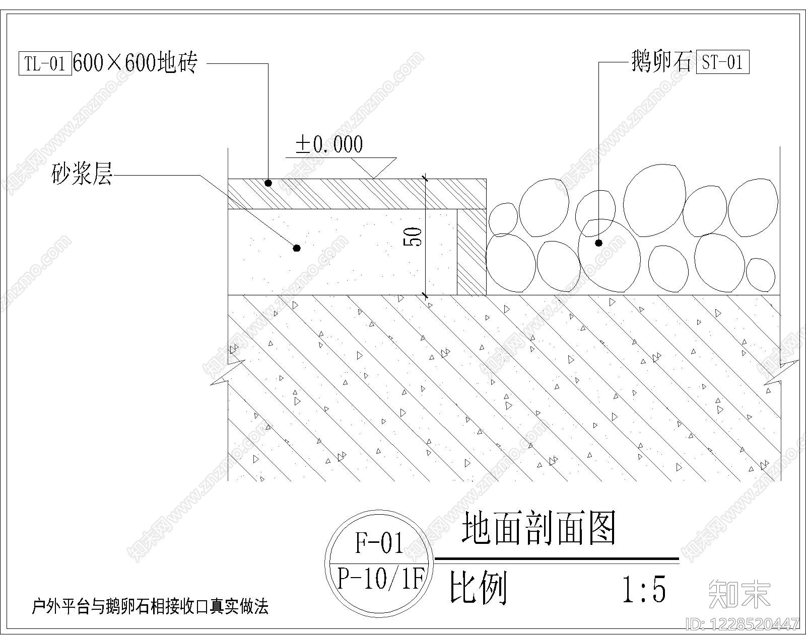 其他节点详图cad施工图下载【ID:1228520447】