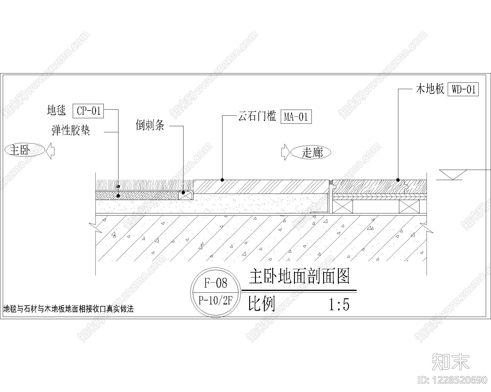 其他节点详图cad施工图下载【ID:1228520690】